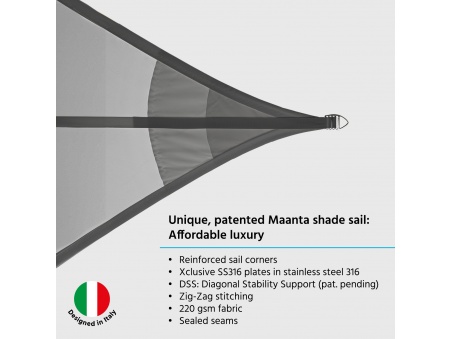 EZ Breez: De Enige Gepatenteerde Waterdichte Zeiltent