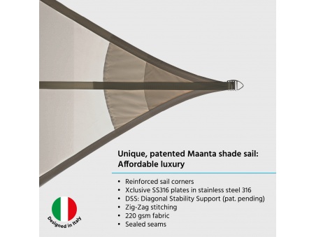 EZ Breez: De Enige Gepatenteerde Waterdichte Zeiltent
