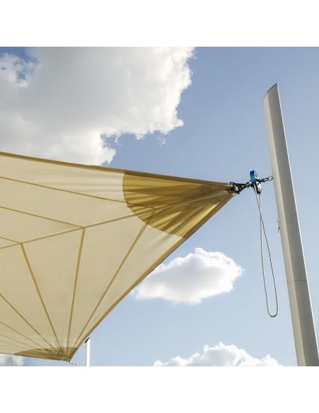 Furler rolsysteem voor Saill en Solaria