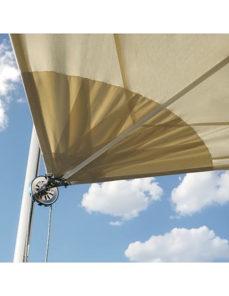 Furler rolsysteem voor Saill en Solaria