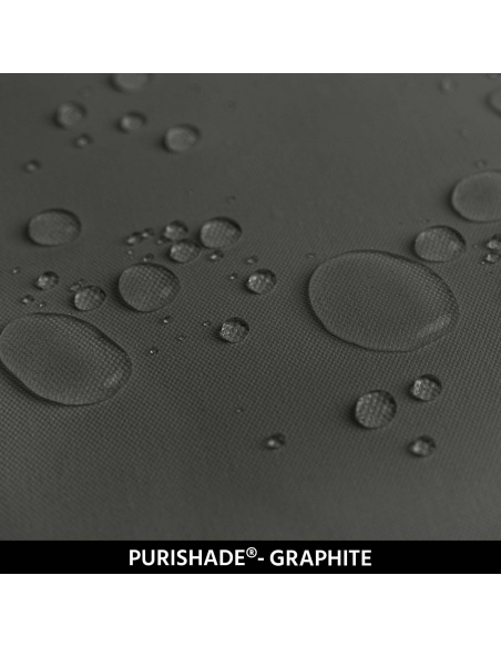 Stofstalen ZeilstoffenSolaria & Solaria +Plus