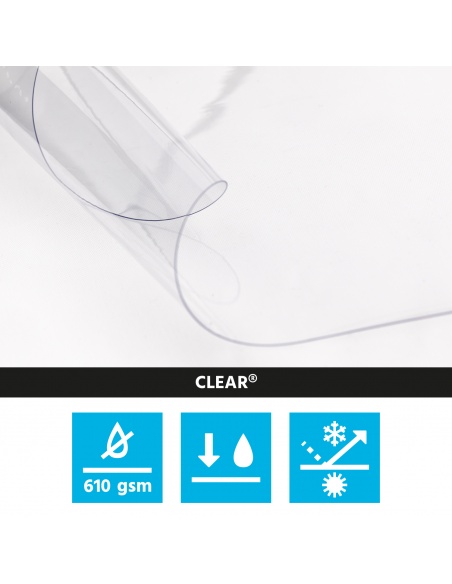 Easy Clear: Transparant PVC Screen Rolgordijn Online