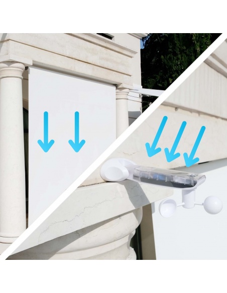 Complete motorisatiekit voor screens | Maanta