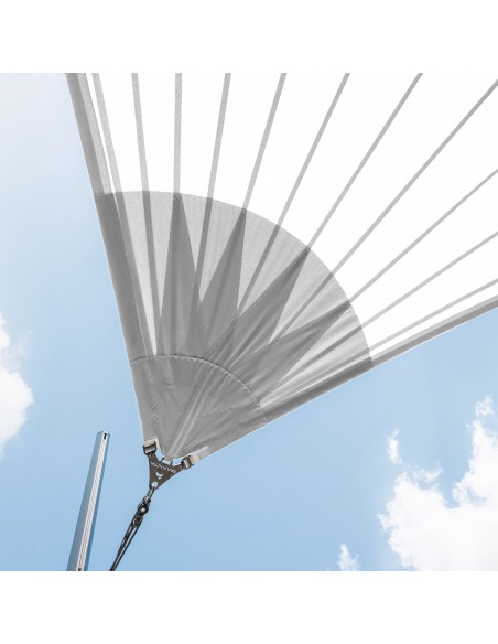 Solaria +Plus Stock – Gereviseerd zeil als nieuw