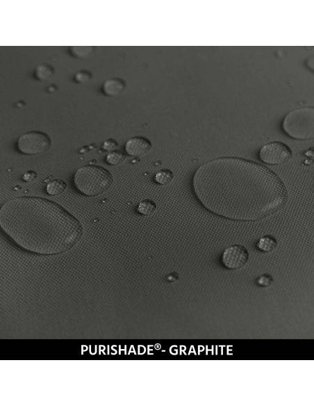 Stofstalen ZeilstoffenSolaria & Solaria +Plus