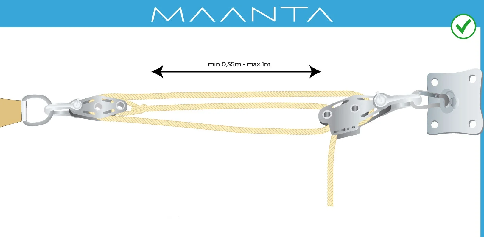 tende a vela con anelli in acciaio inox